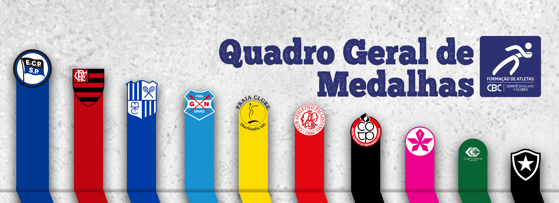 CBC divulga Quadro Geral de Medalhas (QGM) do Ciclo Paris 2024