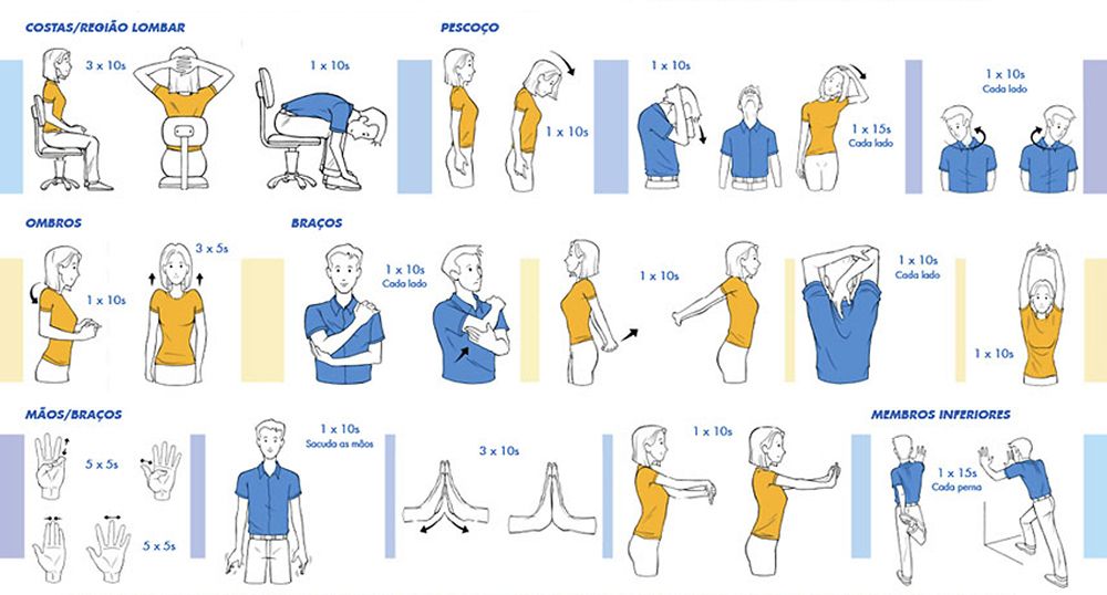 ginastica laboral