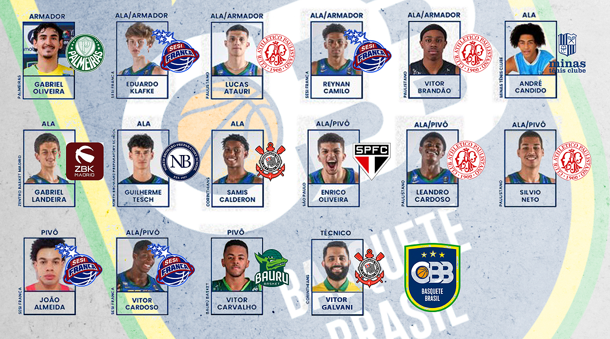 seleção masculina