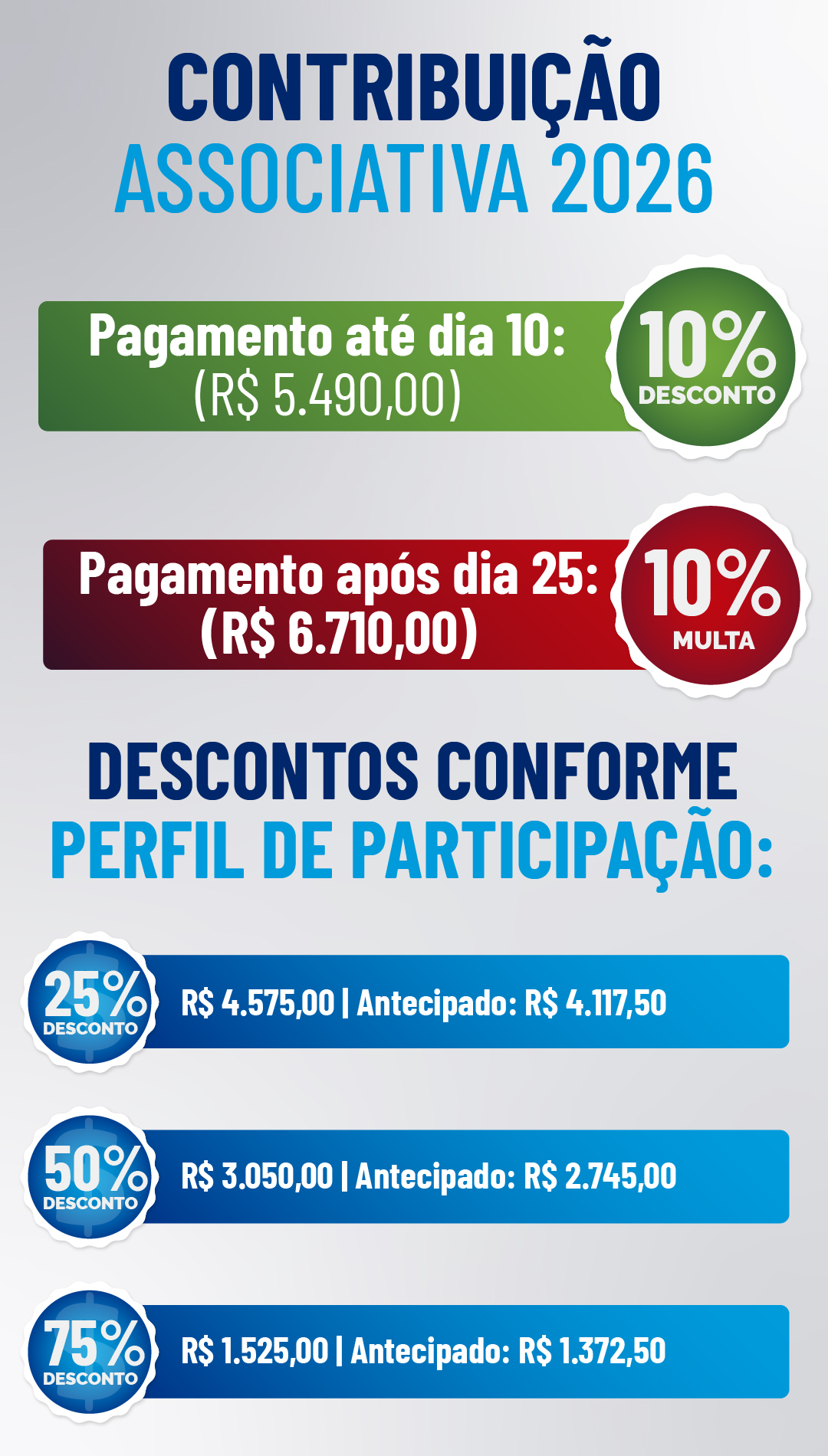 Contribuição Associativa 2026