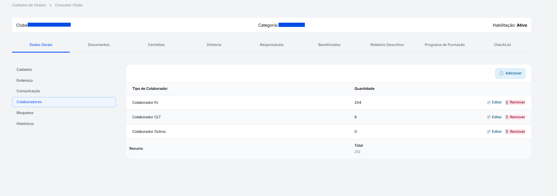 Dados Colaboradores Plataforma 