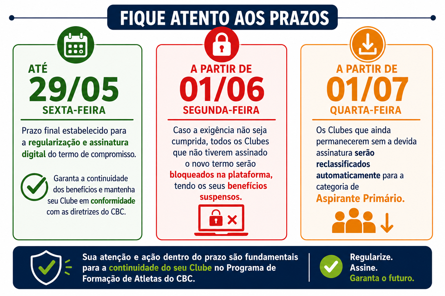 Calendário de prazos