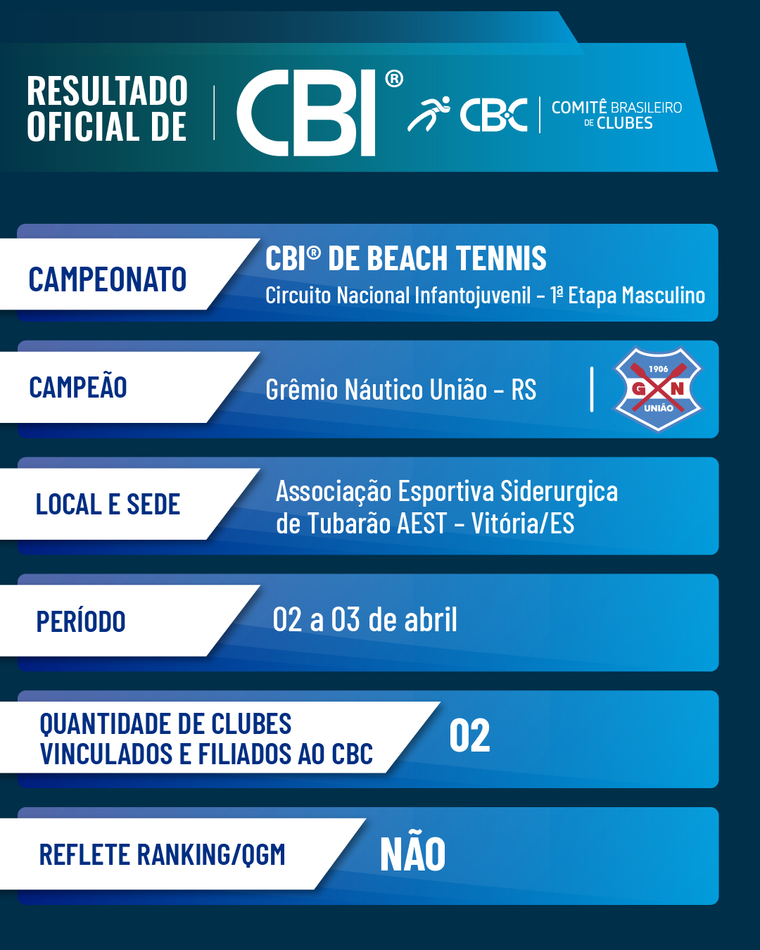 1ª etapa BT Mas