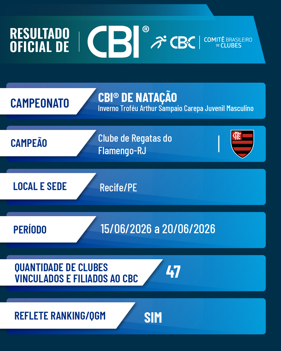 masculino