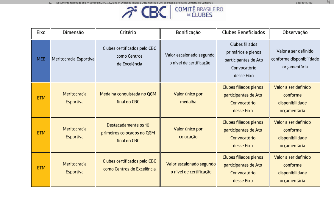 ANEXO 3