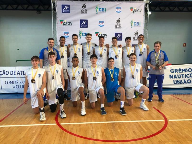 Campeonato Brasileiro Interclubes® - CBI de Voleibol Masculino – Sub 19 – Etapa Final