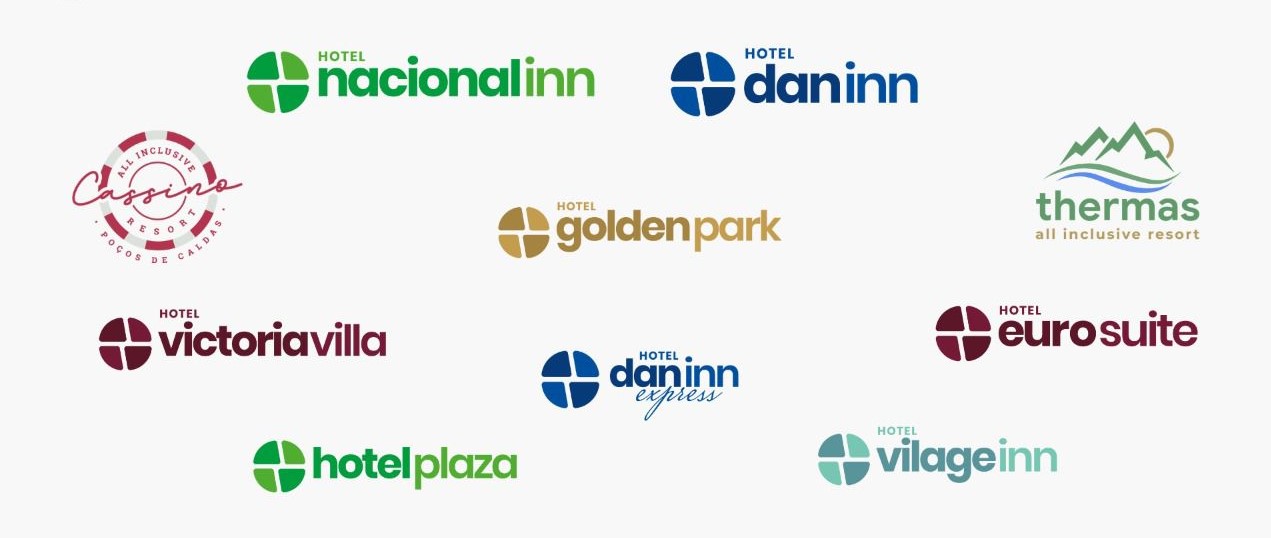 marcas do grupo nacional inn