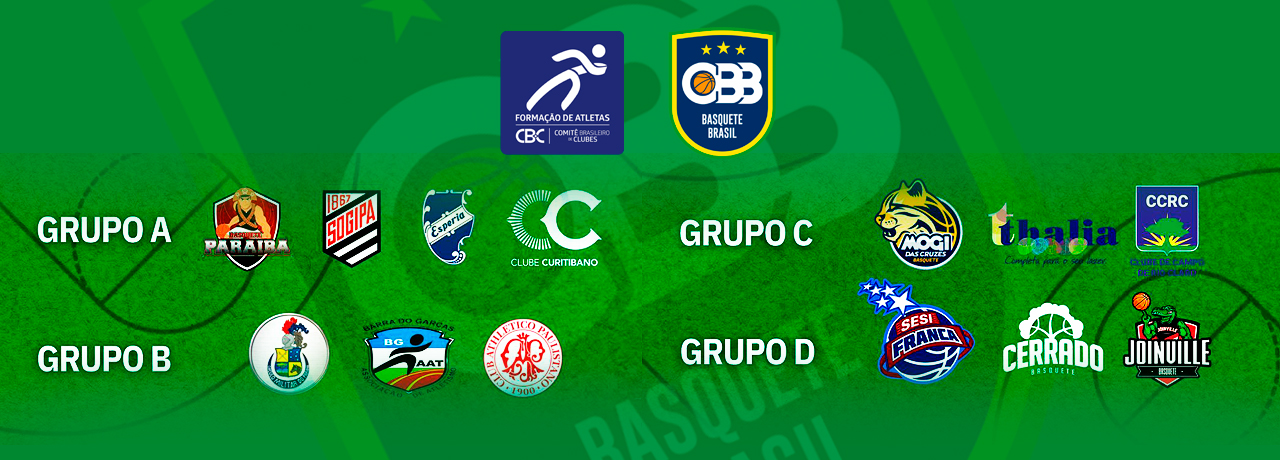 clubes particiántes do cbi de basquete