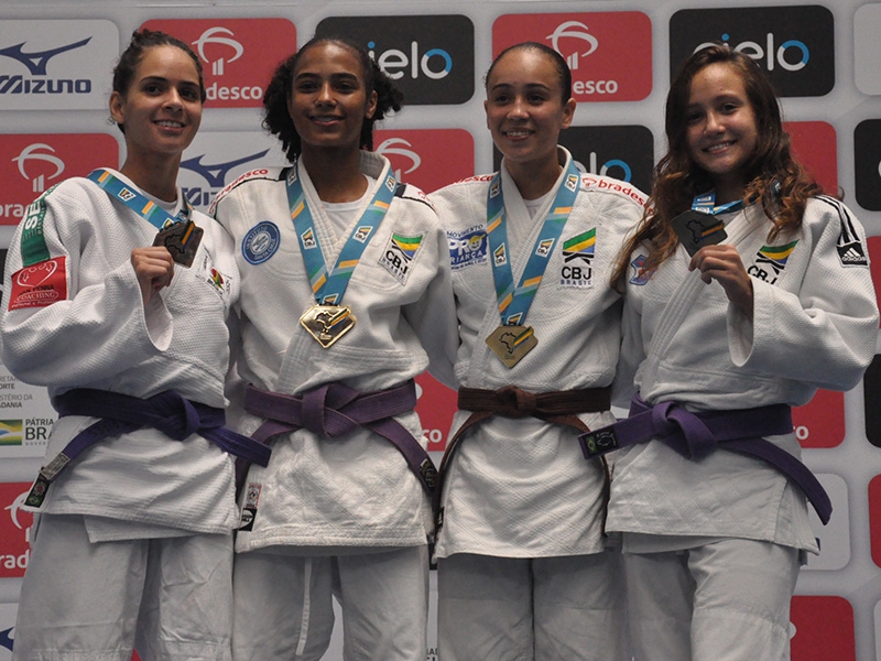 Campeonato Brasileiro Interclubes de Judô - Meeting Nacional Sub-18 e Sub-21 M/F