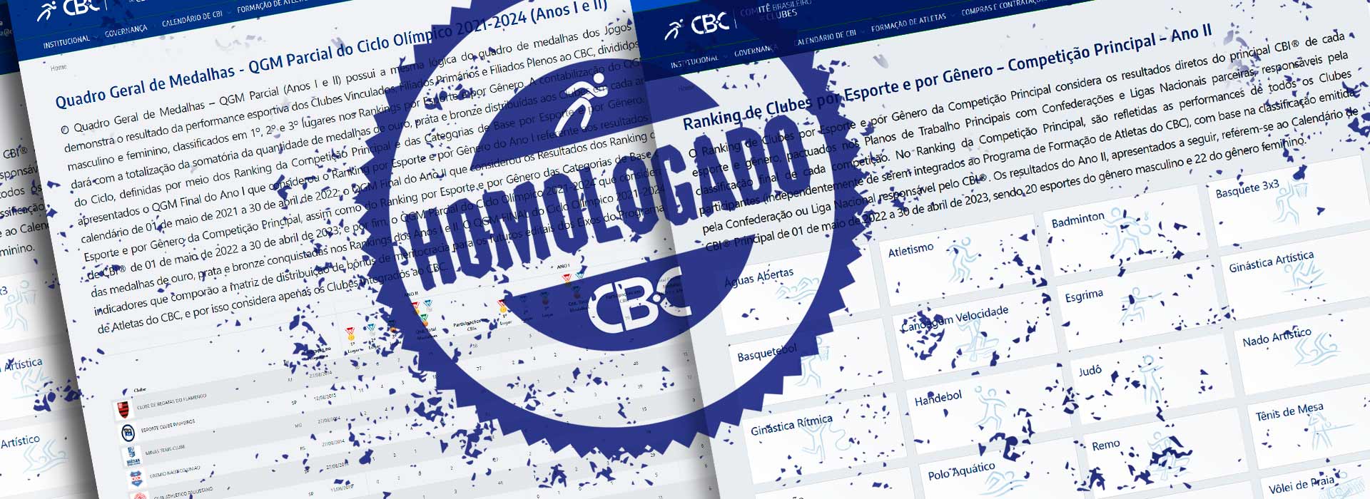 CBC homologa Rankings de Clubes por Esporte e por Gênero e o Quadro Geral de Medalhas – QGM do Ano II do Ciclo Olímpico 2021-2024