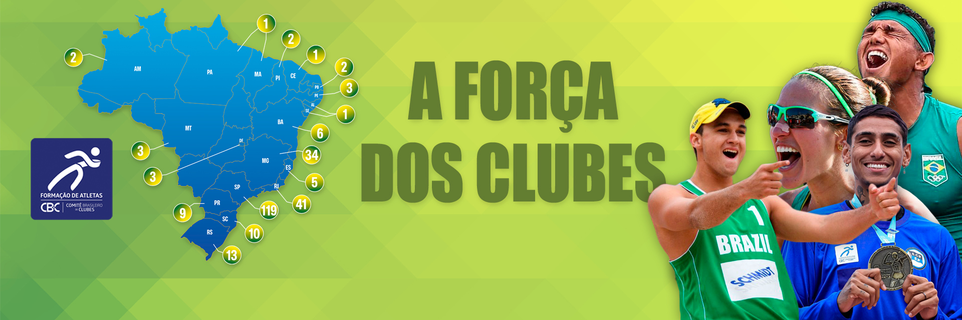 Demografia de Atletas Olímpicos Reflete a Força dos Clubes 