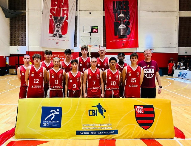 Campeonato Brasileiro Interclubes-CBI® de Basquetebol Sub 15 Masculino – Etapa Final