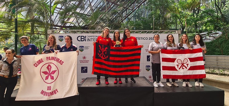 Campeonato Brasileiro Interclubes-CBI® de Nado Artístico Juvenil