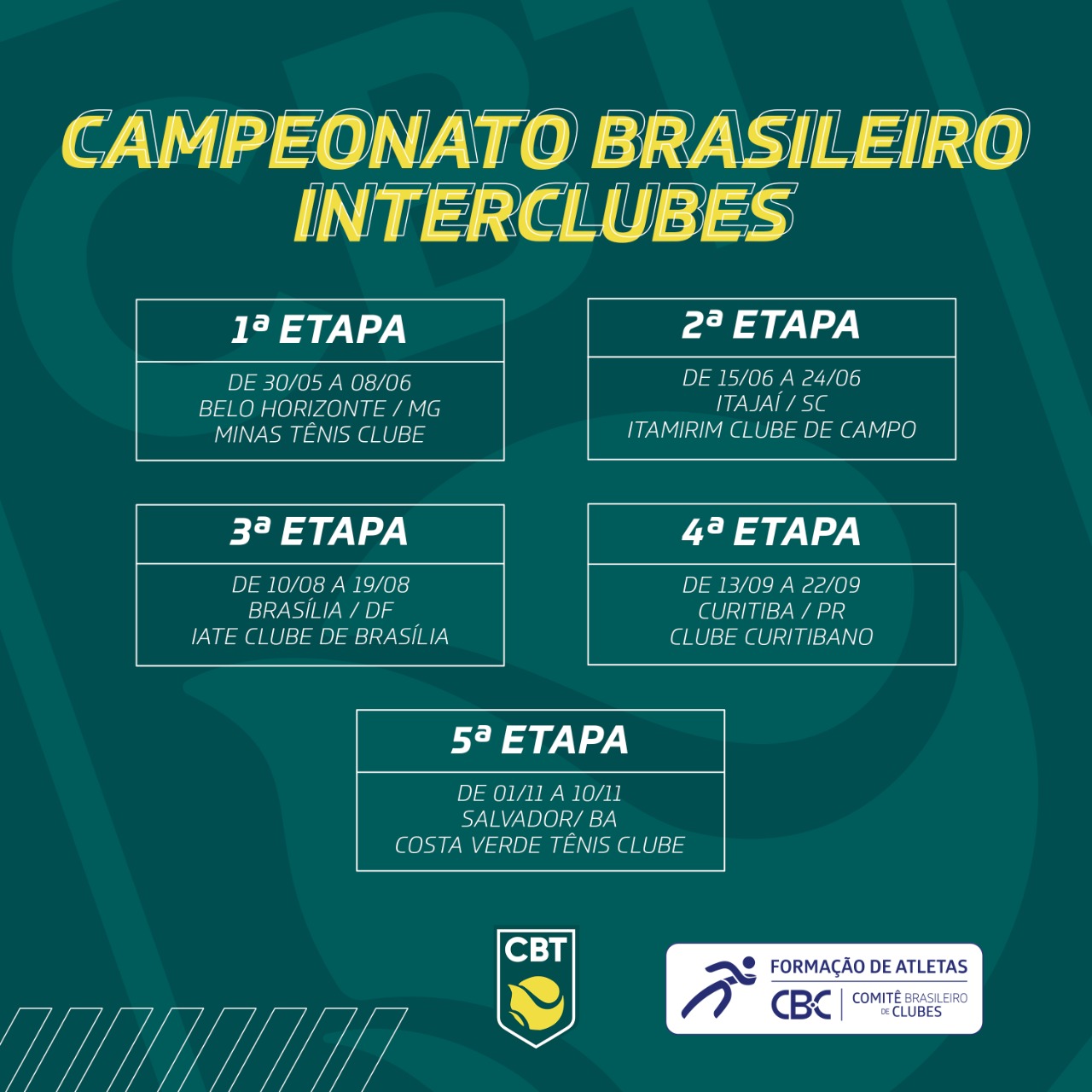 calendário 2022 do Tênis