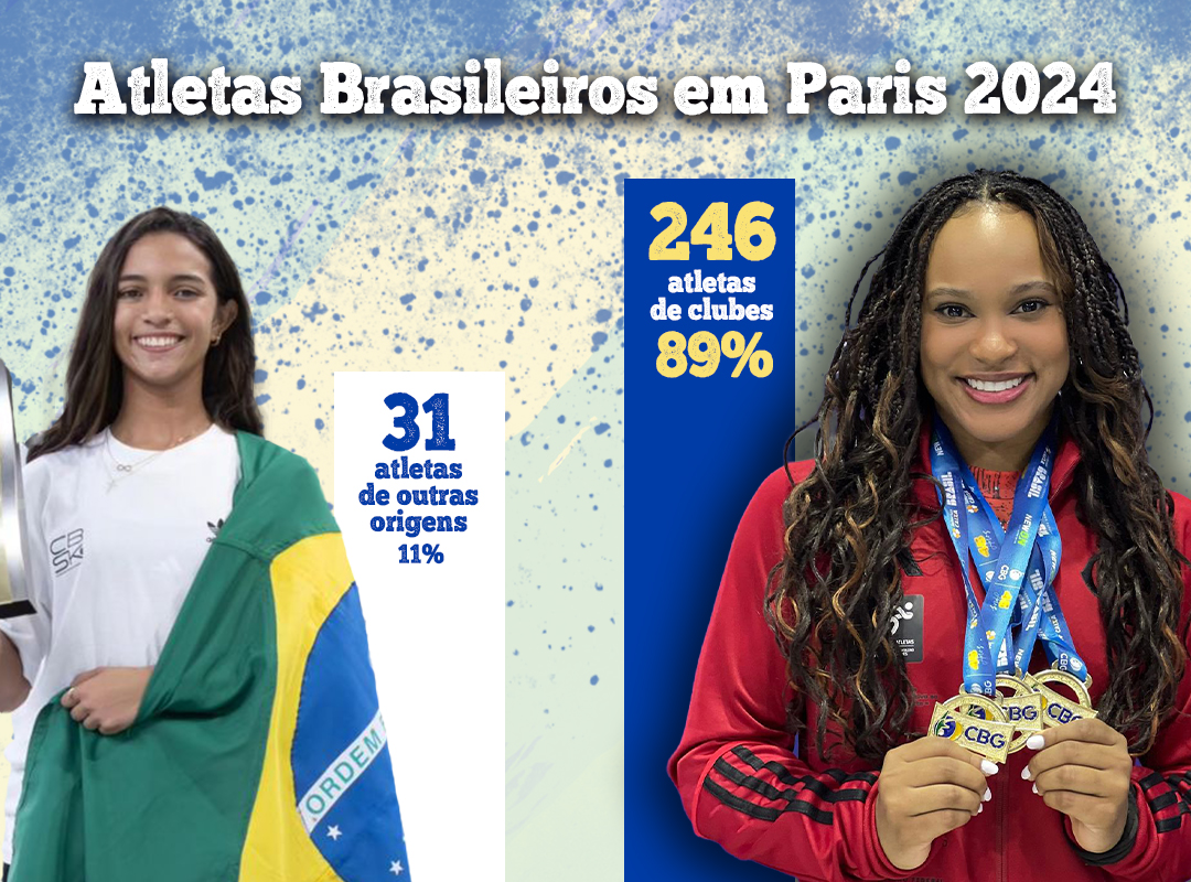 CLUBES
