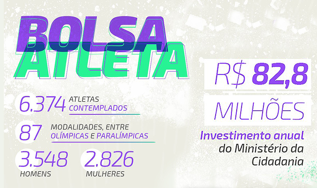 governo federal divulga lista de beneficiados do Bolsa Atleta 2022